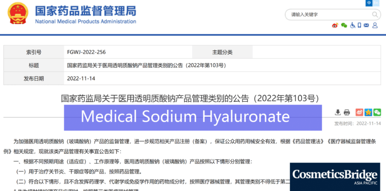 Medical Sodium Hyaluronate Management Regulations issued by NMPA China(2022 No. 103)